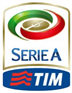 តារាងលំដាប់ពិន្ទុក្របខណ្ឌអ៊ីតាលី Serie A