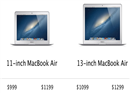 Apple update MacBook Air 2013 ជាមួយ Chip Intel Haswell, ថ្ម 12 ម៉ោង, WiFi ac