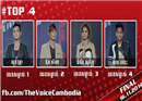 កាន់តែរំជួលចិត្ត.! ៤រូប ត្រៀមខ្លួនប្រជែងដណ្តើម ពាន 