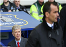 តំណែងរបស់ Arsene Wenger នៅ Arsenal រង្គោះរង្គើ ជាលើកទី ១ បន្ទាប់ពីចាញ់ Everton ៣ ទល់ ០