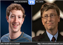 Mark Zuckerberg និង Bill Gates ក្នុងវ័យ ៣០ឆ្នាំ